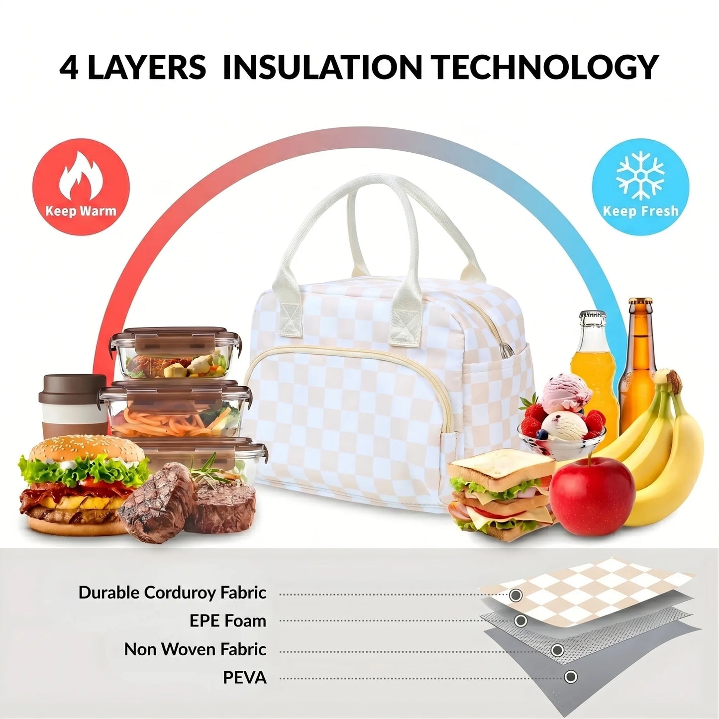 Mealpak - The Roomiest Lunch Bag