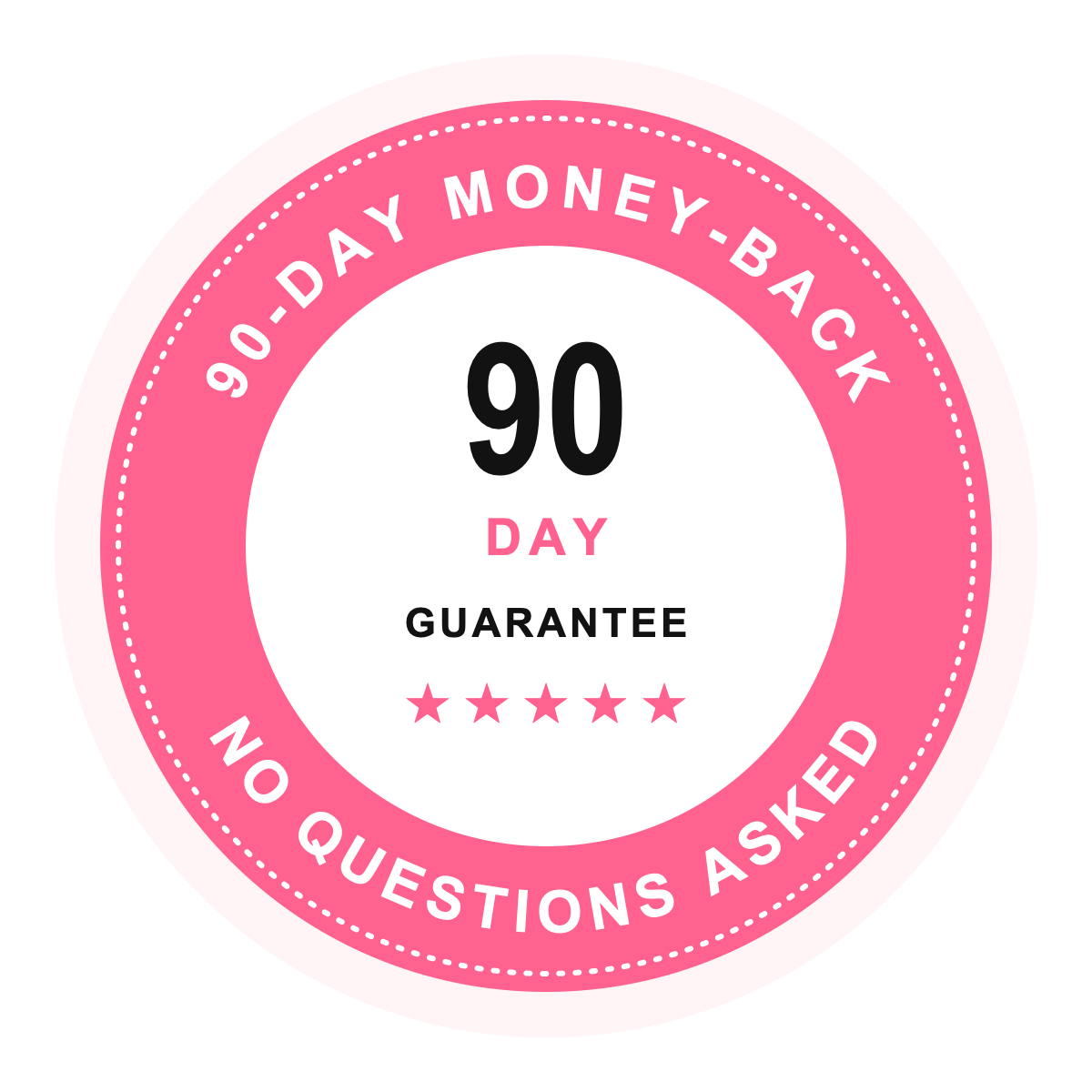 90-DAY MONEY-BACK GUARANTEE (NO QUESTIONS ASKED)